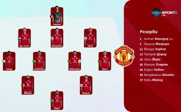 Ливърпул - Манчестър Юнайтед /състави/