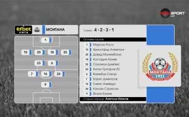 Берое - Монтана /състави/