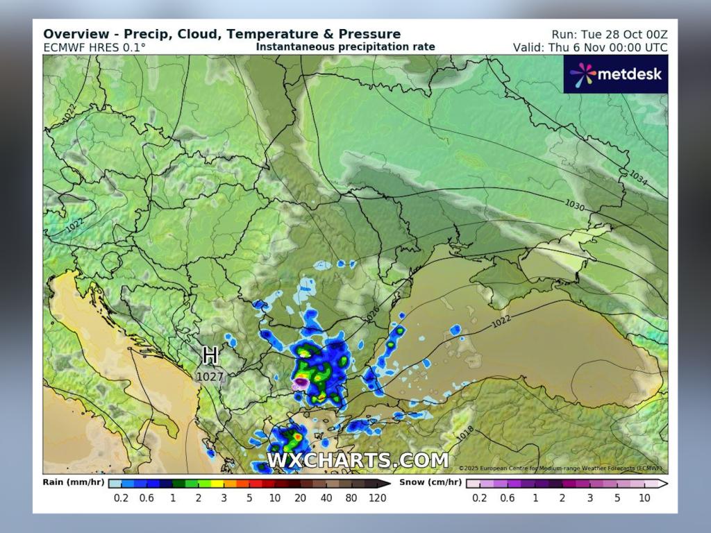 Времето с Ники Василковски