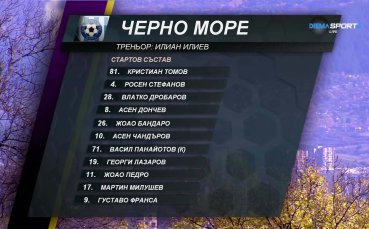 Миньор – Черно море /състави/