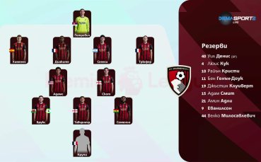 Манчестър Сити - Борнемут /състави/