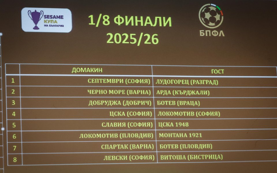 Жребий за 1/8-финалите в SESAME Купа на България, 05.11.2025 г.