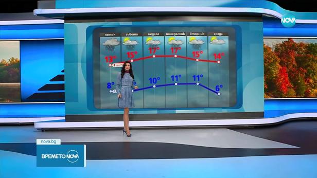 Прогноза за времето (06.11.2025 - обедна емисия)