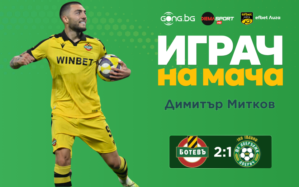 Ето кой е Играч на мача след Ботев Пловдив - Добруджа