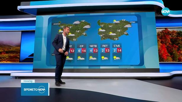 Прогноза за времето (10.11.2025 - обедна емисия)