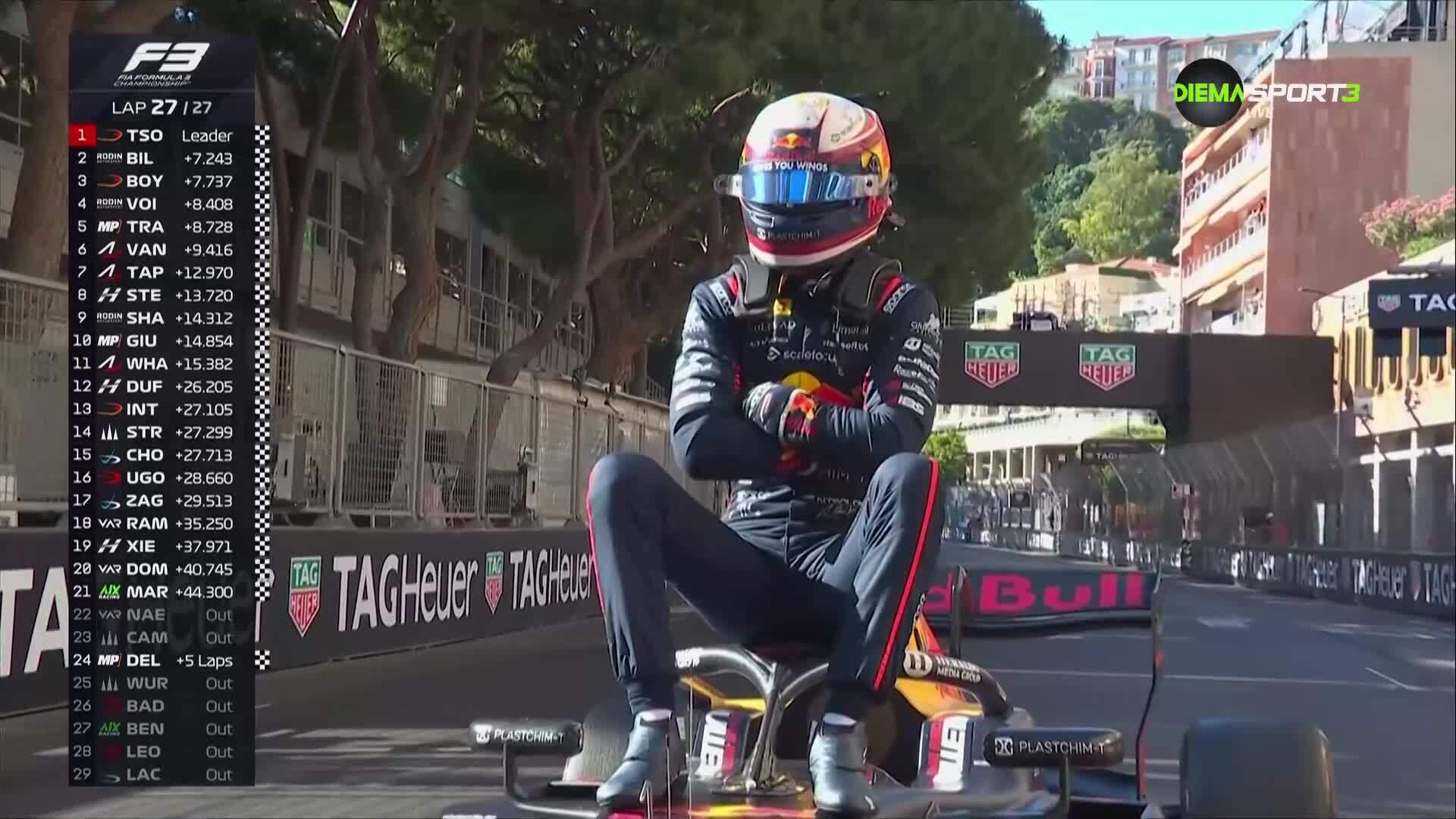 Формула 1 Токшоу (12.11.2025)