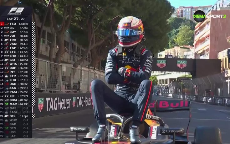 Формула 1 Токшоу (12.11.2025)