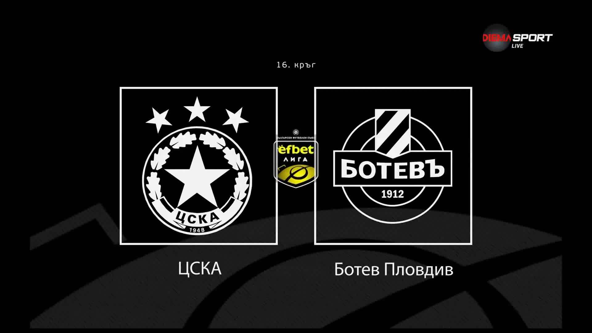 Новините преди ЦСКА - Ботев Пловдив