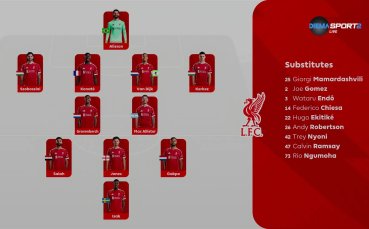 Ливърпул - Нотингам /състави/