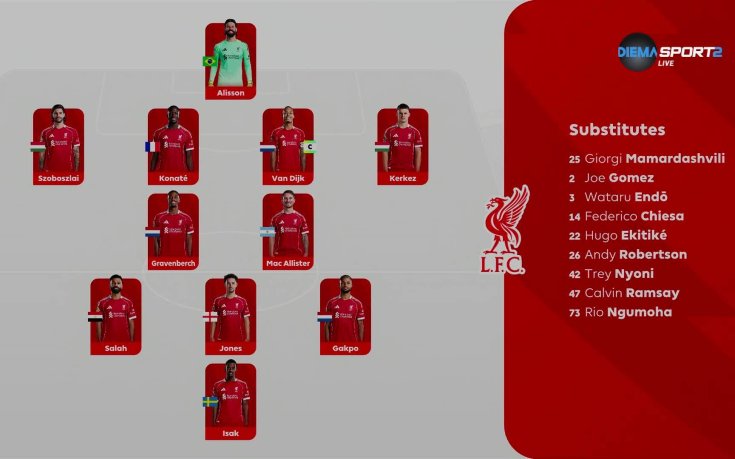 Ливърпул - Нотингам /състави/