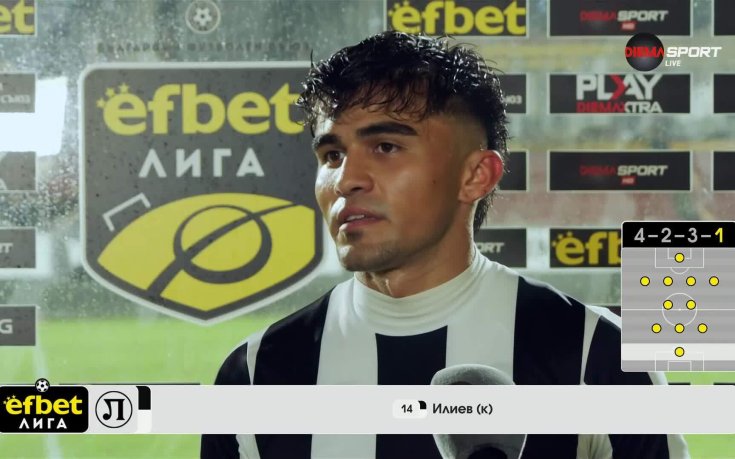 Всичко най-важно преди сблъсъка Добруджа - Локомотив Пловдив на 