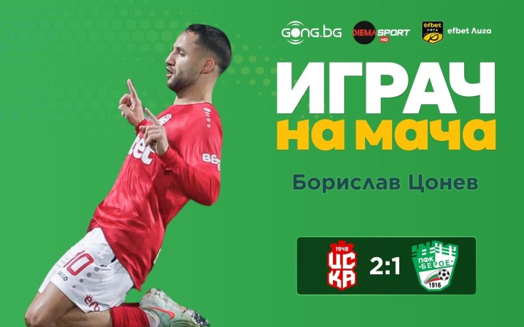 Героят за ЦСКА 1948 обра гласовете за Играч на мача след успеха над Берое!