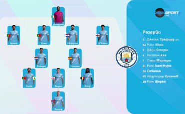 Манчестър Сити - Лийдс Юнайтед /състави/