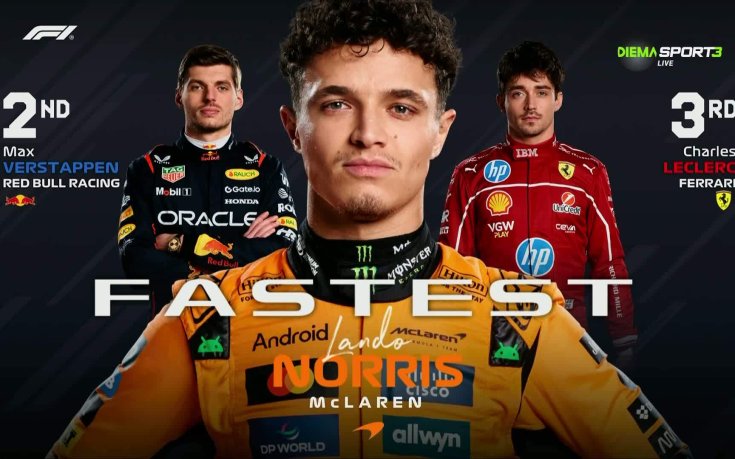 Формула 1: Тренировка за Гран При на Абу Даби /репортаж/