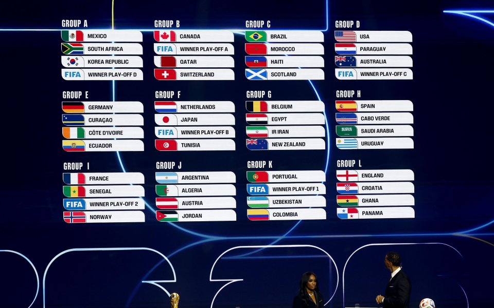 Жребият е хвърлен! Ясни са всички групи за Мондиал 2026, очакват ни вълнуващи сблъсъци