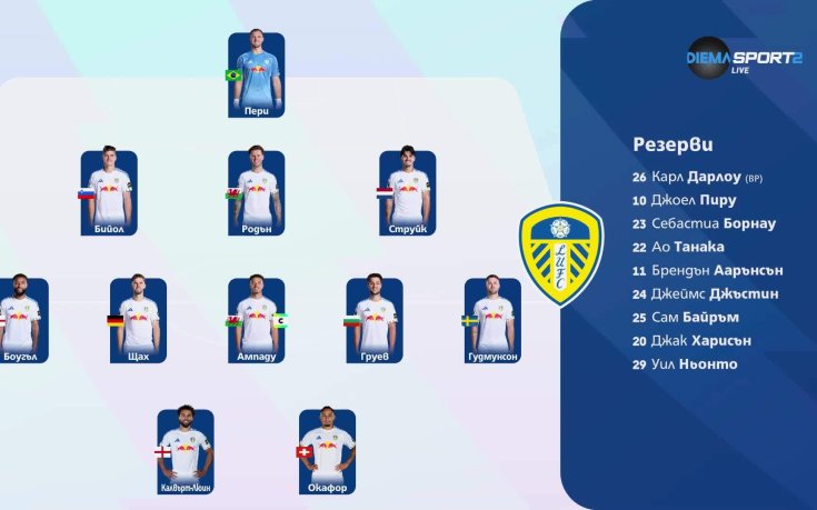 Лийдс - Ливърпул /състави/