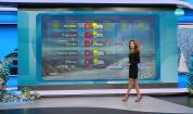 Прогноза за времето (09.12.2025 - обедна емисия)