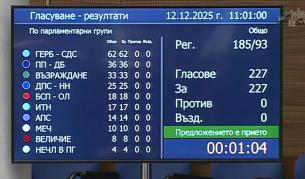 <p>Управлението &bdquo;Желязков&ldquo; приключи - оставката е факт</p>