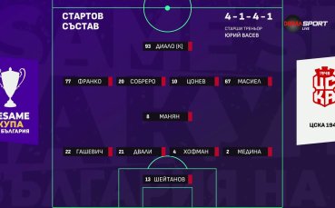 Славия - ЦСКА 1948 /състави/