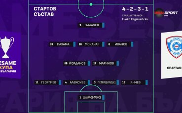 Спартак Варна - Варна Ботев Пд /състави/