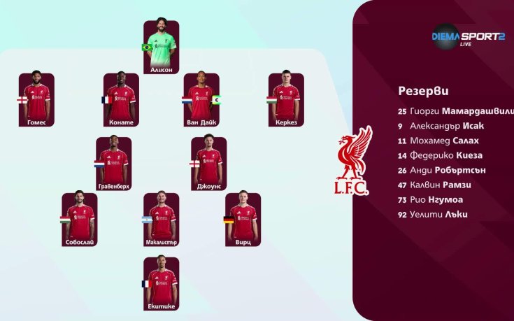 Ливърпул - Брайтън /състави/