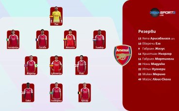 Евертън - Арсенал /състави/