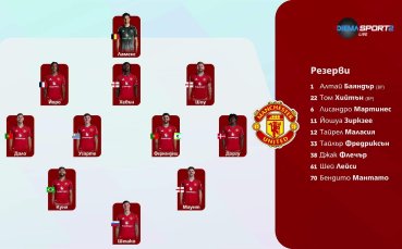 Астън Вила - Манчестър Юнайтед /състави/