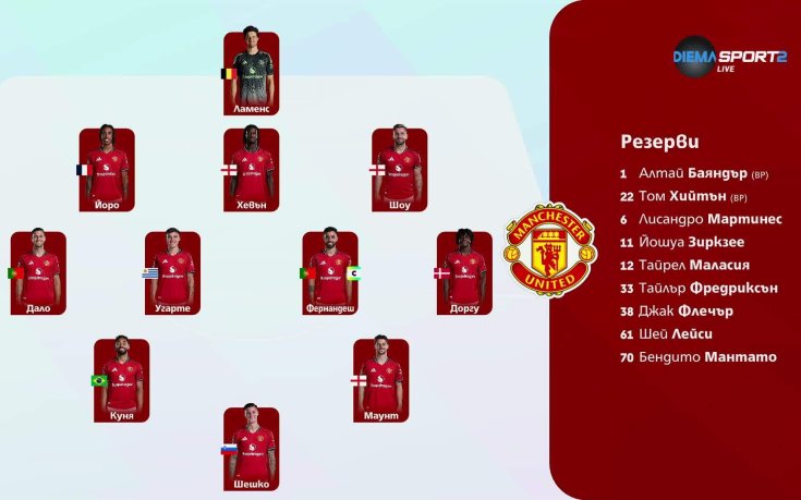 Астън Вила - Манчестър Юнайтед /състави/