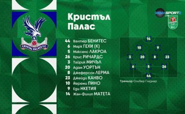 Арсенал - Кристъл Палас /състави/