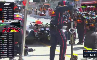 Формула 1: Обзор на сезон 2025 (23.12.2025)