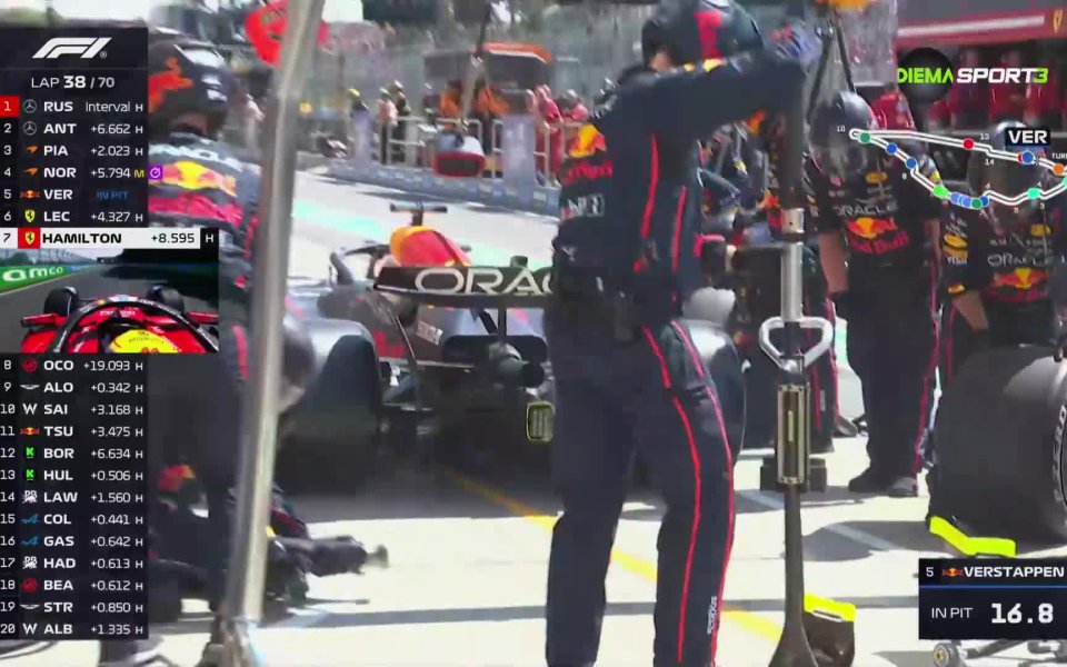 Формула 1: Обзор на сезон 2025 (23.12.2025)