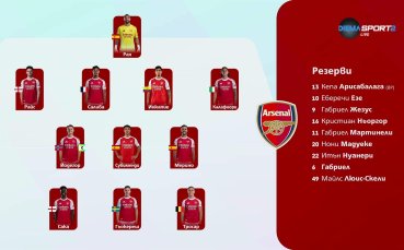 Арсенал - Брайтън & Хоув Албиън /състави/