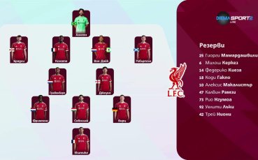 Ливърпул - Лийдс /състави/