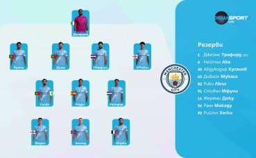 Манчестър Сити - Челси /състави/