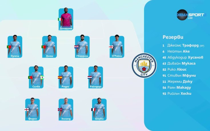 Манчестър Сити - Челси /състави/