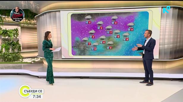 Прогноза за времето (10.01.2026 - сутрешна)