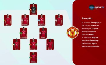 Манчестър Юнайтед - Манчестър Сити /състави/