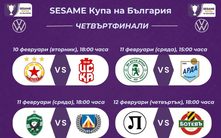 Обяви програмата на 1/4-финалите за SESAME Купа на България
