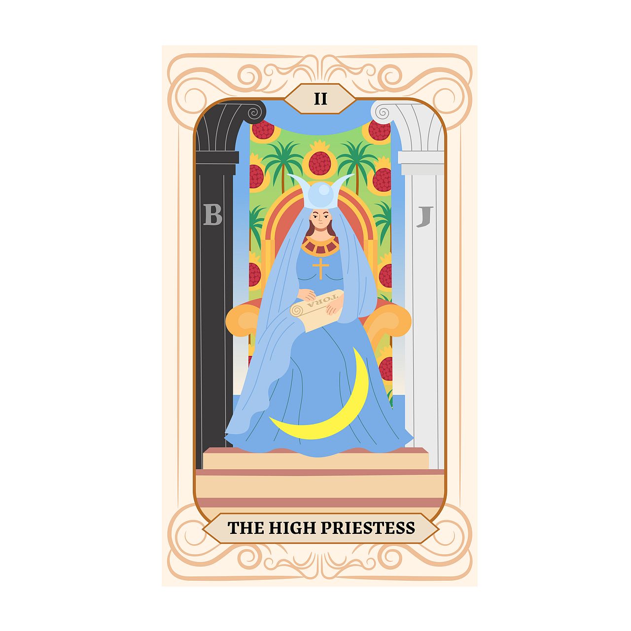 <p><strong>Януари: Висшата жрица</strong></p>

<p>Ще откриете изцяло ново ниво на интуиция и висша мъдрост. Тази карта изобразява андрогинна фигура, която съчетава Ин (приемащите сили) с Ян (утвърждаващите сили) на вселената. Поканени сте да следвате енергията на всички новолуния и пълнолуния през 2026 г., за да проявите своя духовен потенциал и дарби. Балансирането на женското и мъжкото начало ще материализира мечтите ви.</p>