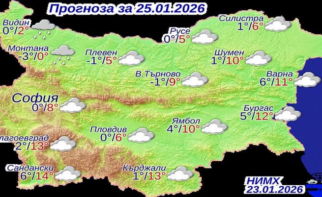 Прогнозата на НИМХ за неделя (25 януари)