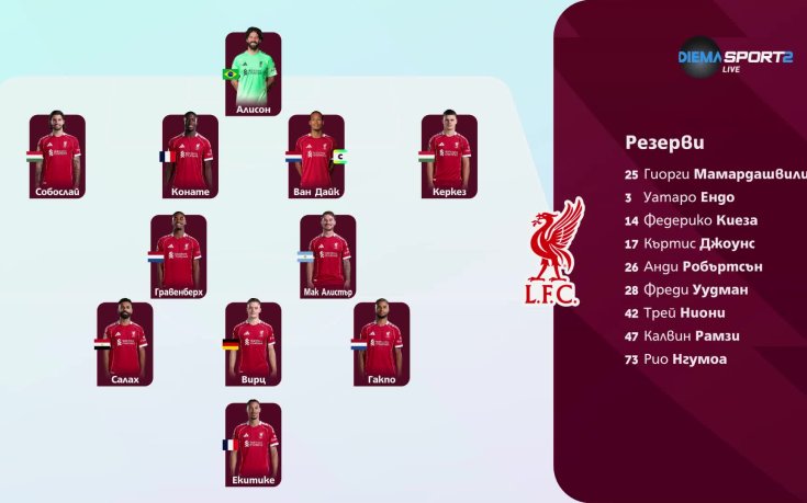 Ливърпул - Манчестър Сити /състави/