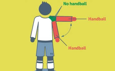 БФС показа спорните съдийски решения от 20-я кръг на efbet Лига