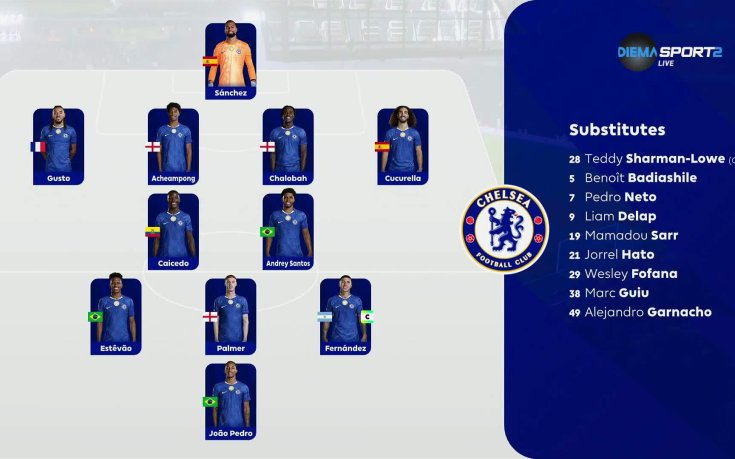 Челси - Лийдс /състави/