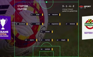 Локомотив Пловдив - Ботев Пловдив /състави/