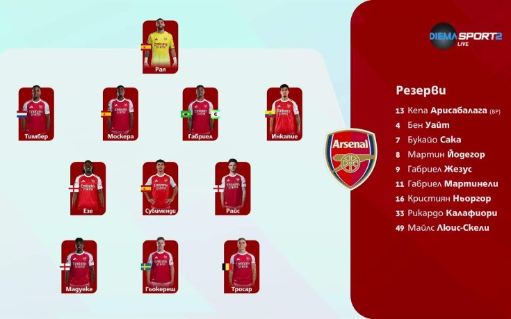 Брентфорд - Арсенал /състави/