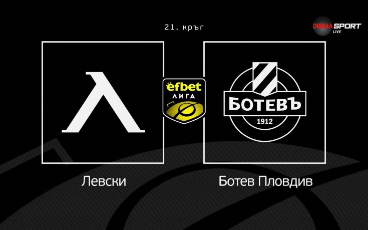 Преди кръга: Левски - Ботев Пловдив