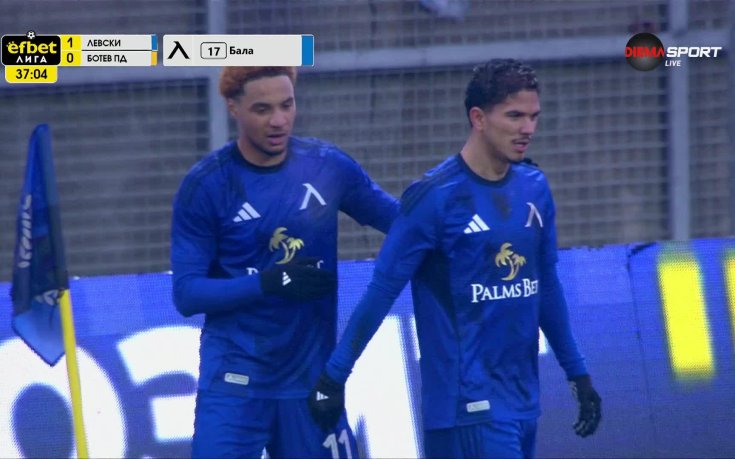 Levski Sofia vs. Botev Plovdiv - 1st Half Highlights