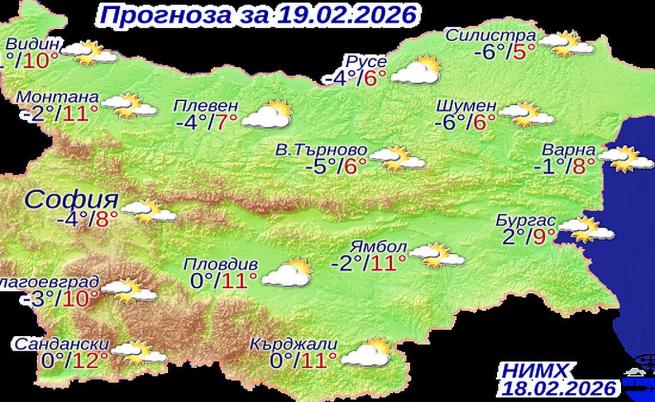 Прогнозни температури на НИМХ за 19 февруари