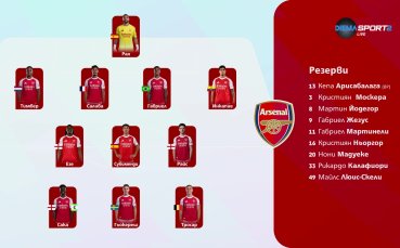 Тотнъм - Арсенал /състави/