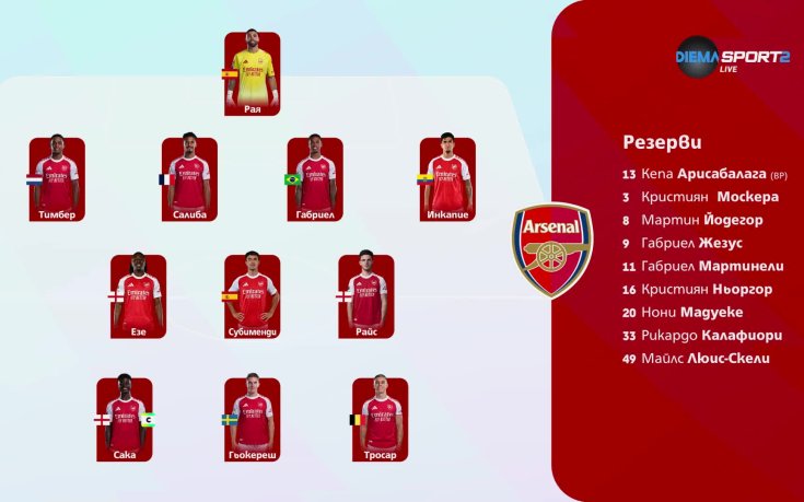 Тотнъм - Арсенал /състави/